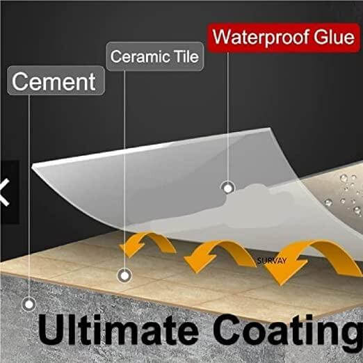 Strong Waterproof Invisible Paint + Brush Free đ„FLAT 50% OFFđ„TODAY ONLY