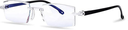 Anti Glare anti reflection Glasses Buy 1 Get 1 Free