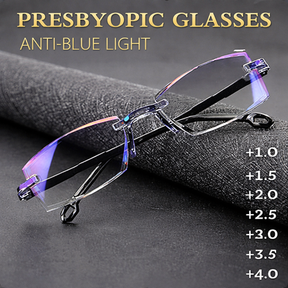 Anti Glare anti reflection Glasses Buy 1 Get 1 Free